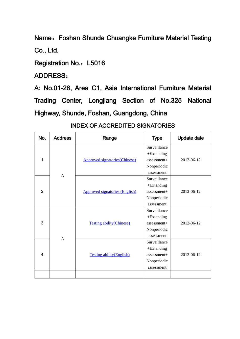 创科检测家具及家具材料检测范围表_第2页