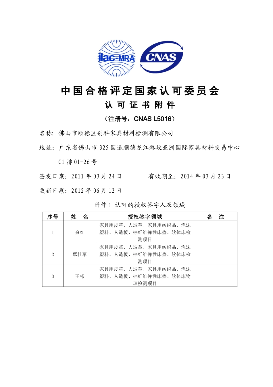 创科检测家具及家具材料检测范围表_第3页