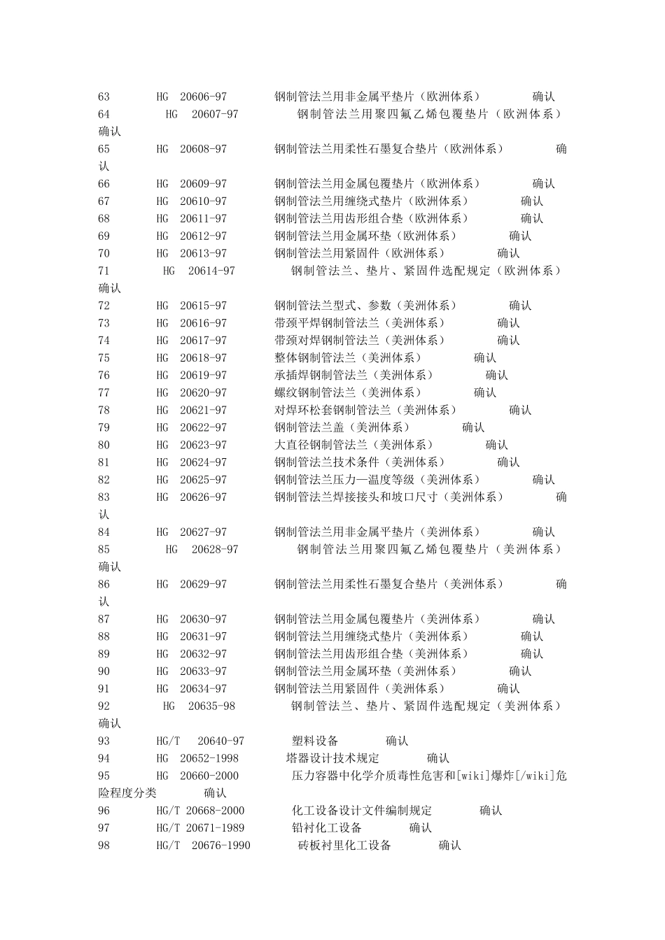 化工设计标准清单详解_第3页