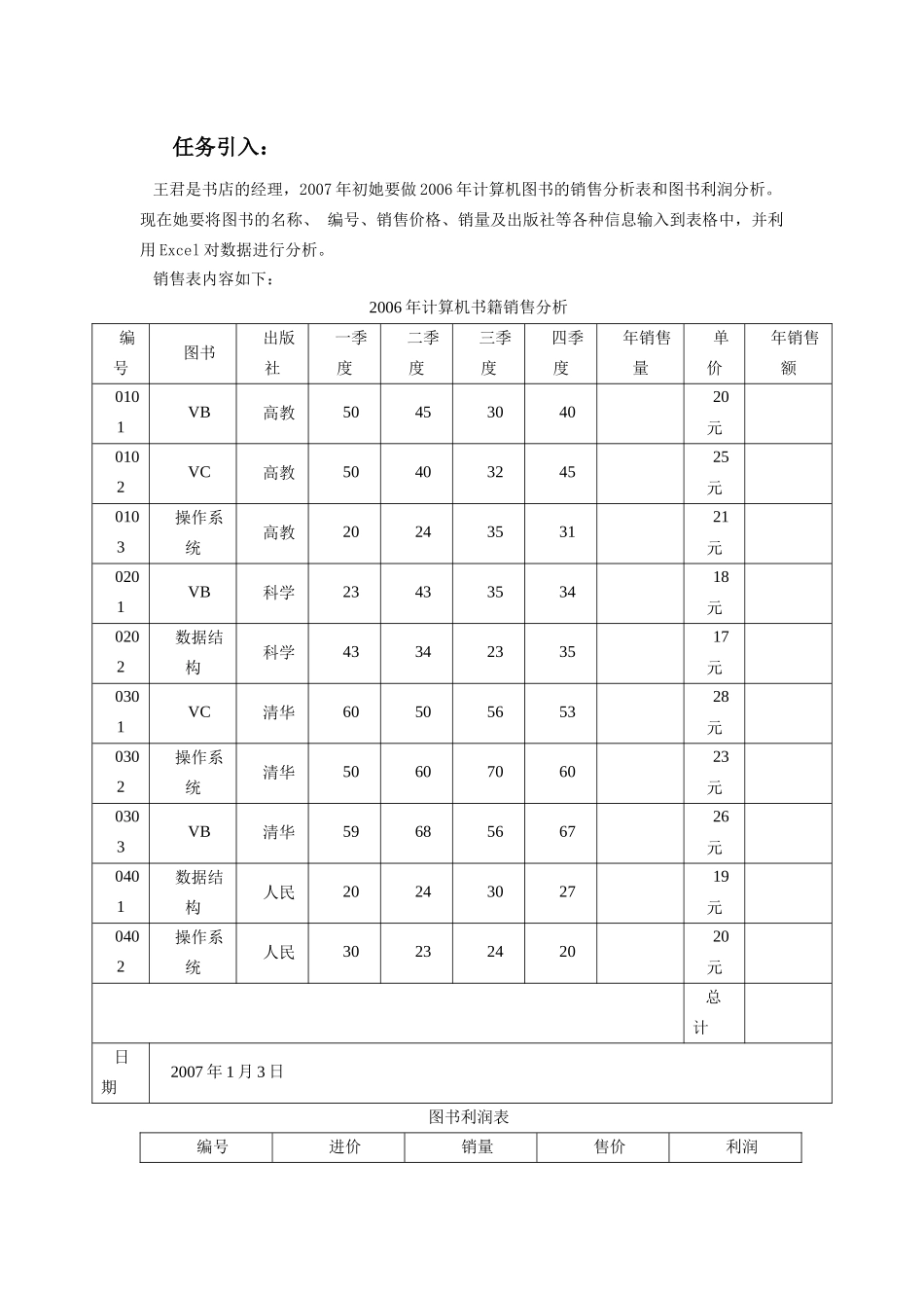 第四章 电子表格系统Excel2003_第2页
