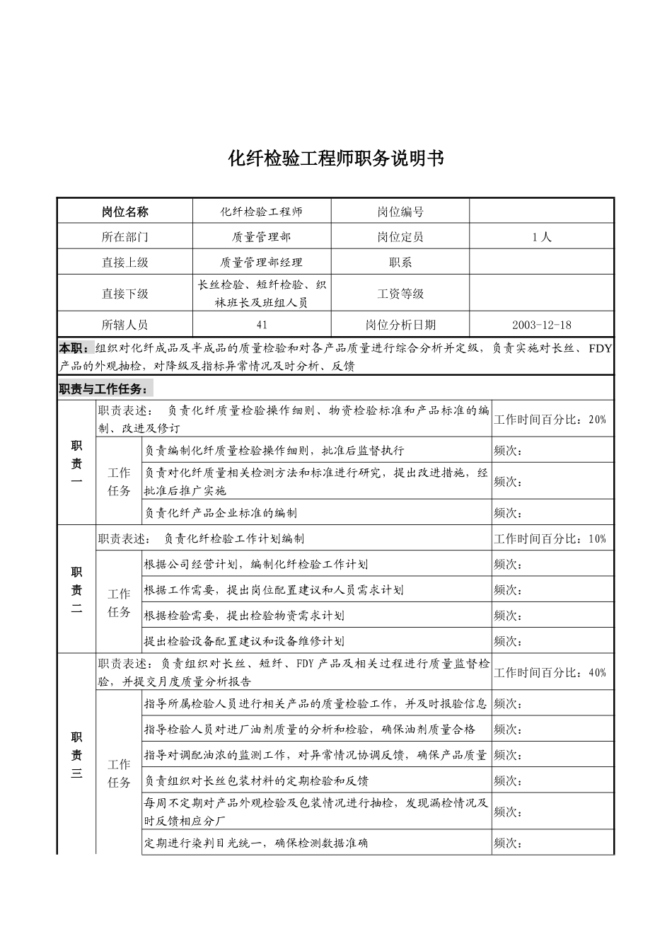 湖北新丰化纤公司质量管理部化纤检验工程师职务说明书_第1页