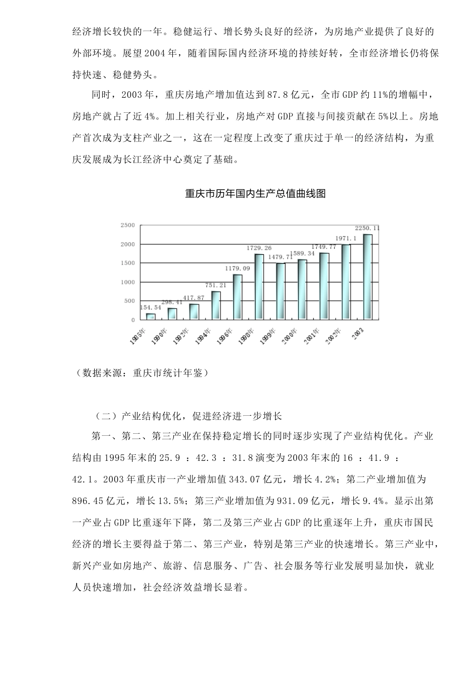 某市房地产市场_第3页