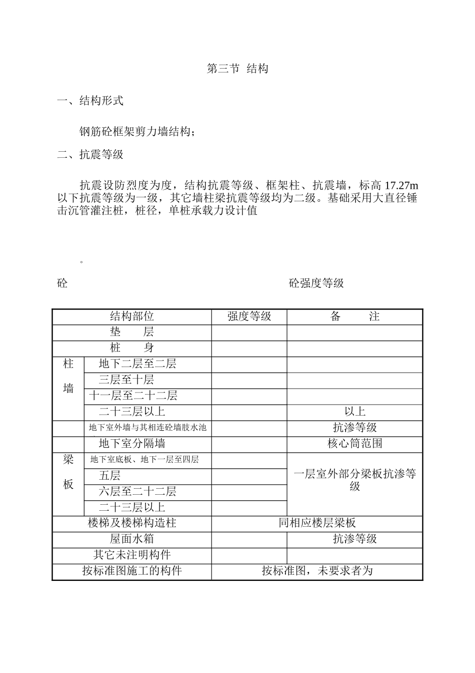 旺业广场工程施工组织设计方案(DOC188页)_第2页