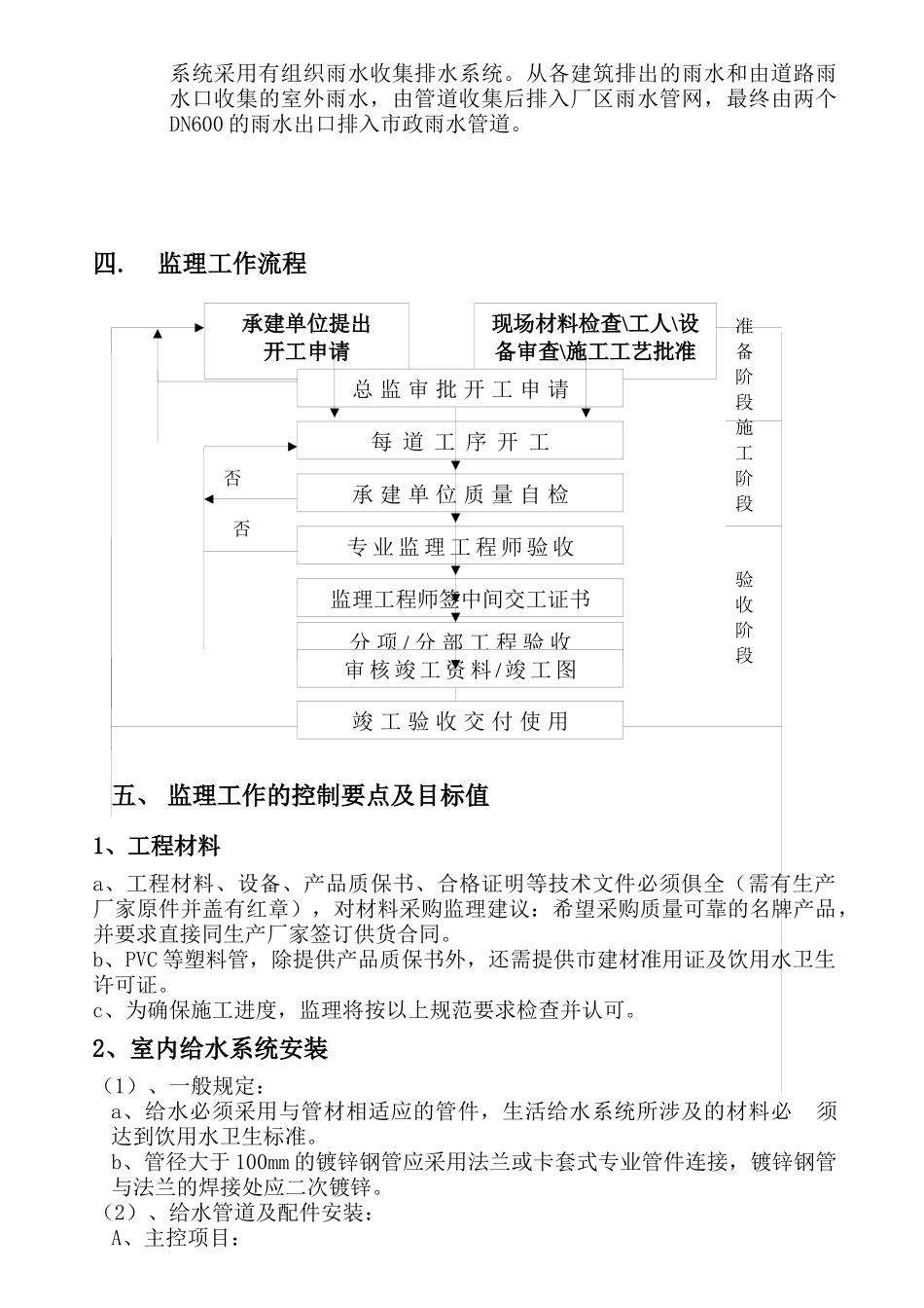 中微给排水部分监理细则_第3页