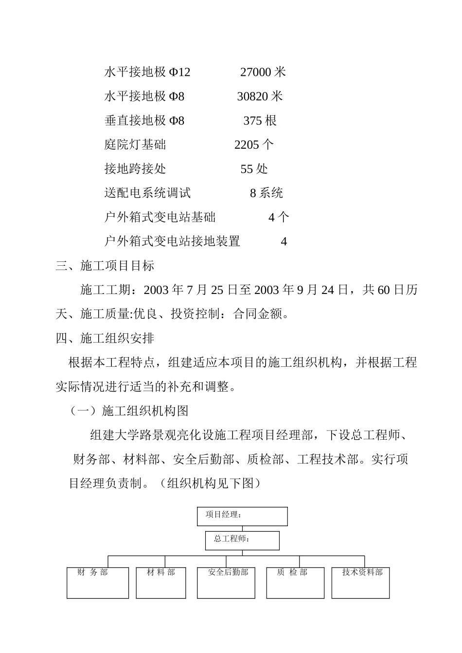 景观亮化设施工程施工组织设计(DOC16页)_第3页