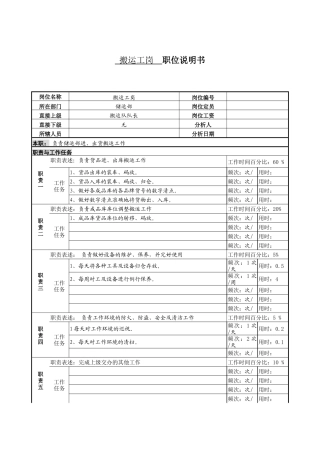 某服装生产企业储运部搬运工岗位说明书