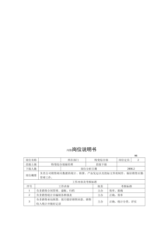 电力集团某大型电气配件企业内勤岗位说明书
