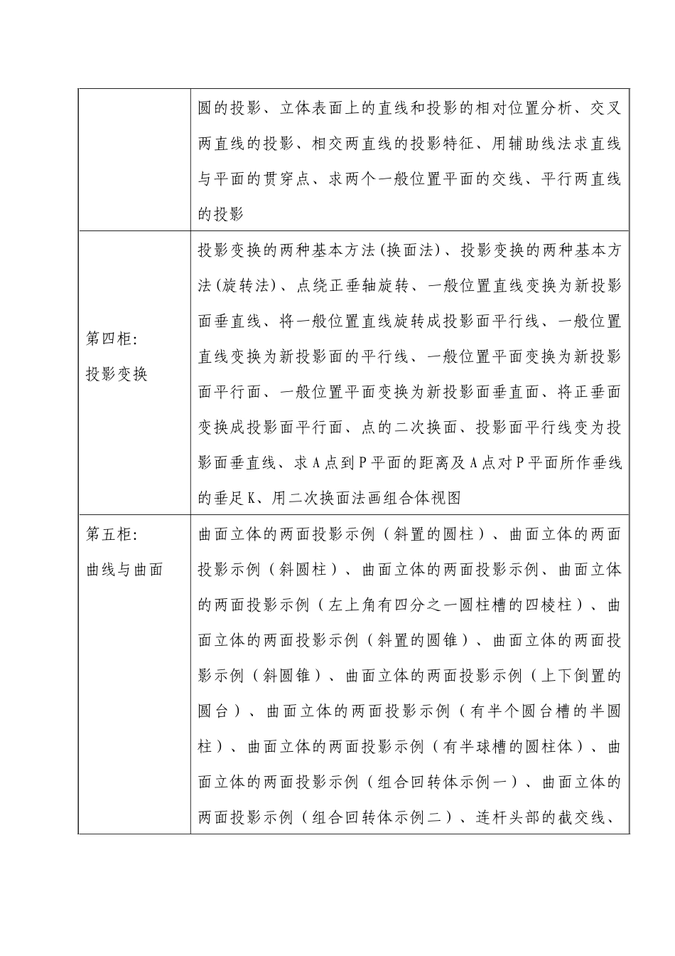 JZ16-312型机械制图示教柜_第2页