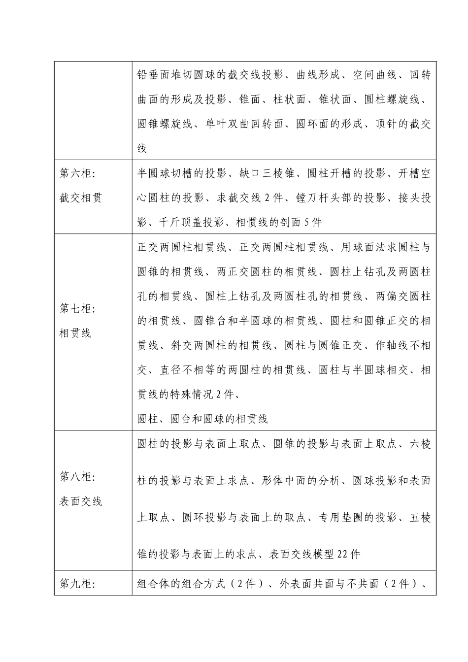 JZ16-312型机械制图示教柜_第3页