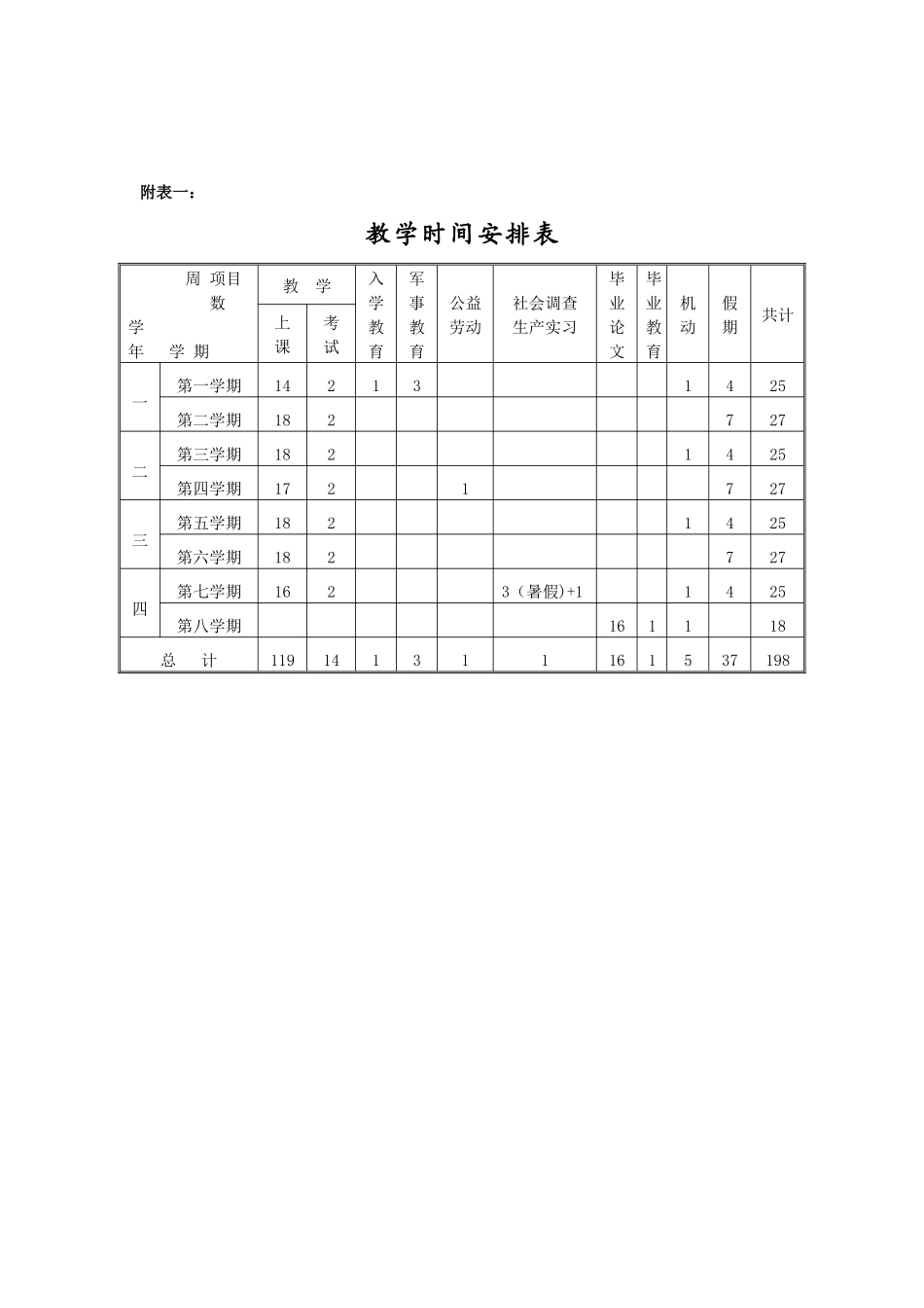 中山大学药学院_第3页