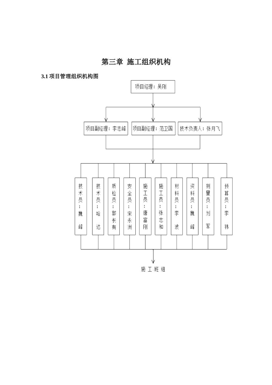 锌精矿仓及配料基础工程施工方案_第3页