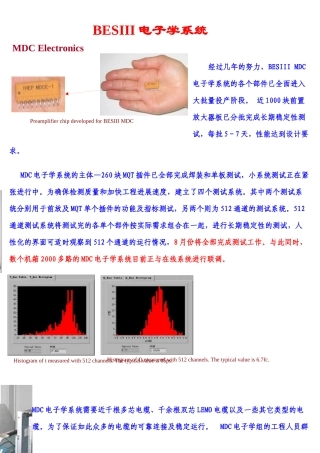 BESIII电子学系统