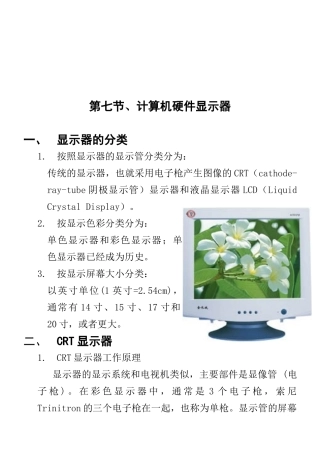 计算机硬件显示器分类