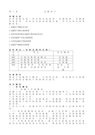 CPI讲义-金融资产