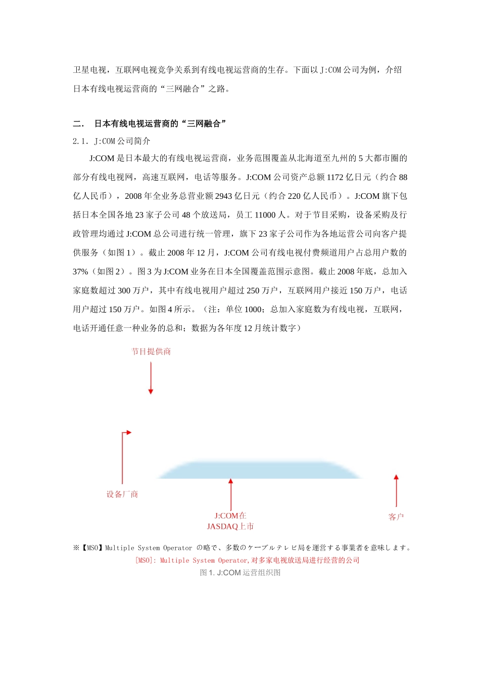 【通信技术】日本三网融合调查_第2页