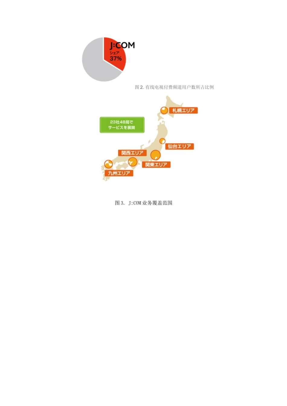 【通信技术】日本三网融合调查_第3页