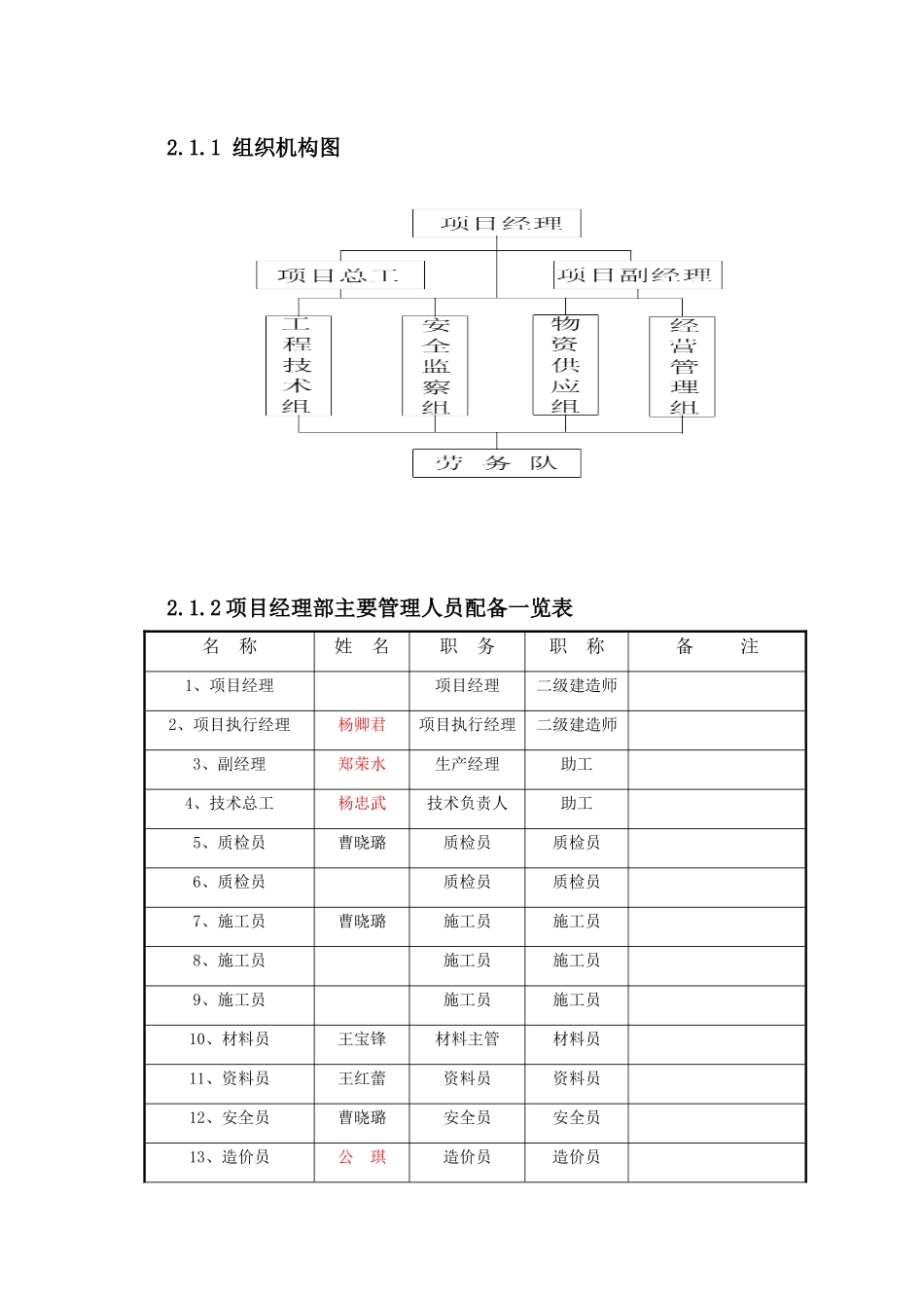 末煤仓工程施工组织设计(直径22m_滑模施工)_第3页