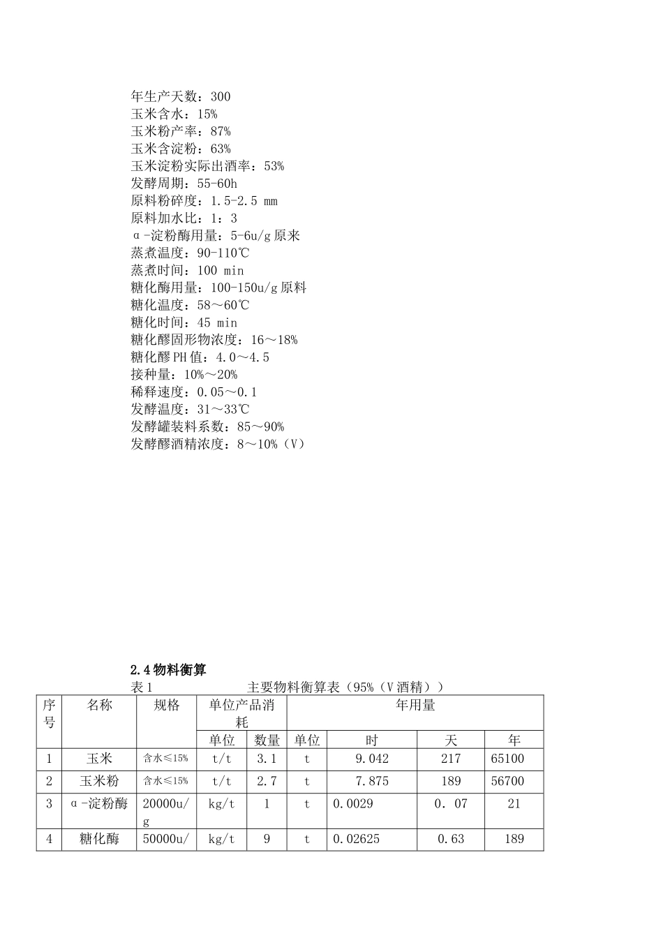 酒精6561439851_第2页