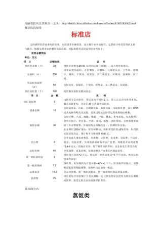 餐饮公司经营类行