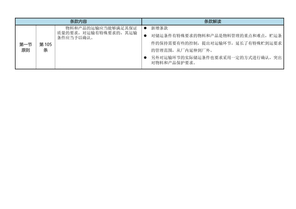 XXXX新版GMP第六章_第3页
