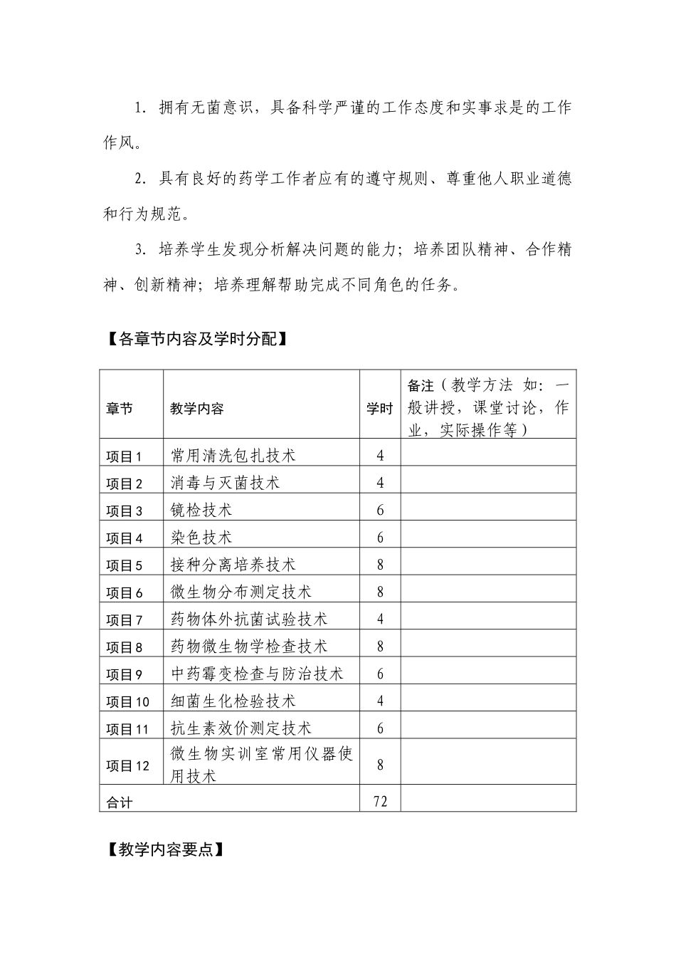 《药学微生物实用技术课程》课程教学大纲_第3页