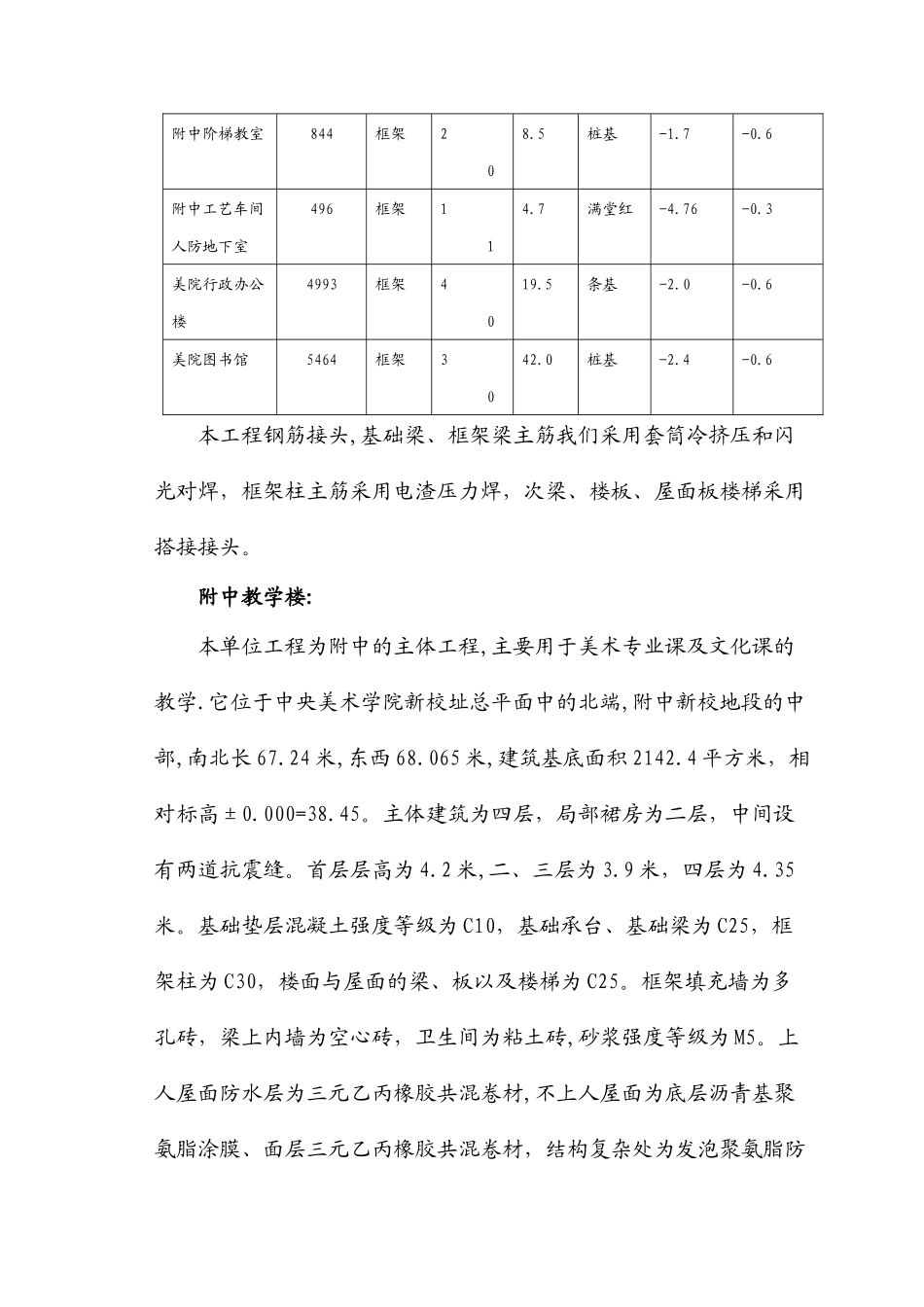 中央美院迁建工程施工组织设计方案_第2页
