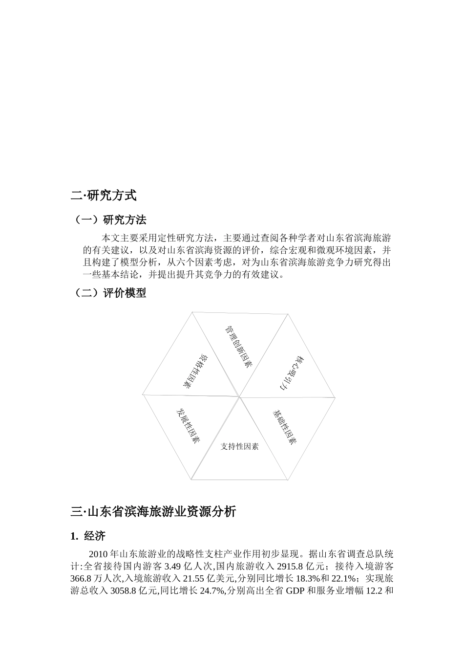 滨海旅游业竞争力研讨_第3页