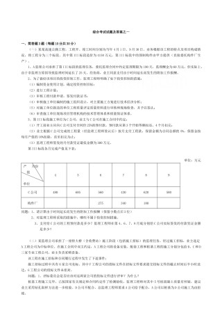 交通部综合考试试题及答案之一