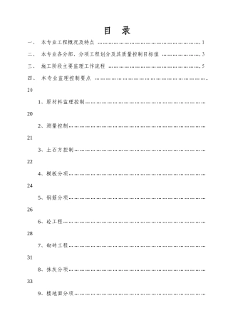 重庆建桥工业园区楼宇标准工业厂房土建工程监理实施细则
