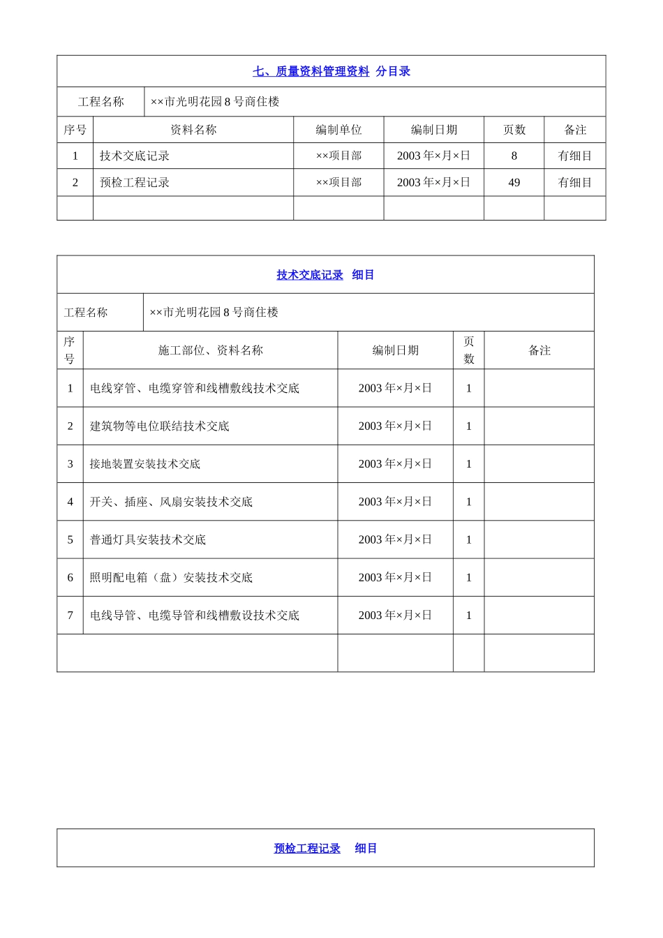 4.6第六册建筑电气工程施工资料(DOC20页)_第3页