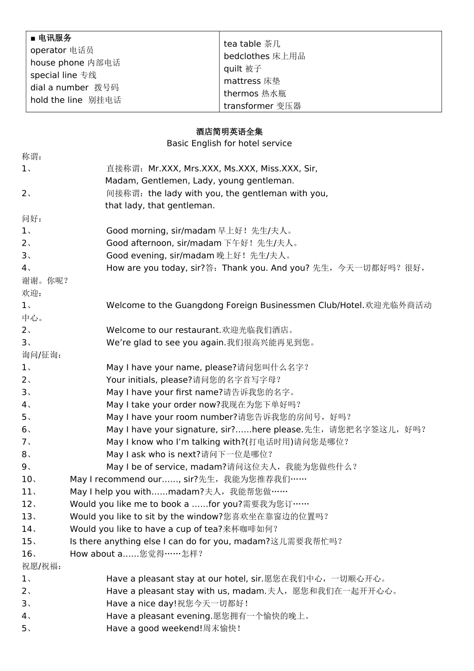 酒店常用英语词汇及语句_第2页