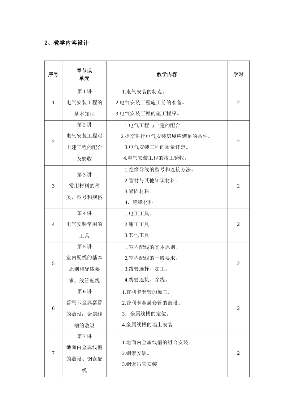 电气施工技术教学方案_第3页