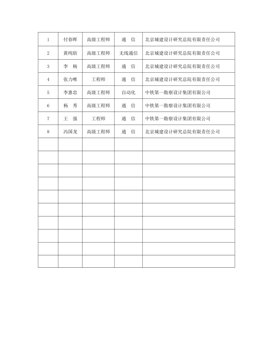 西安2号线民用通信用户需求书_第3页