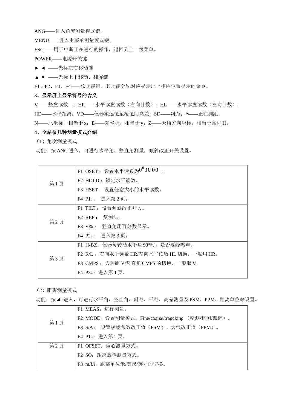 附苏州一光仪器有限公司DT202电子经纬仪使用简介_第3页
