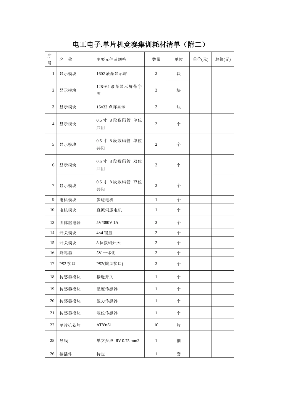 电工电子单片机竞赛集训耗材清单(附二)_第1页