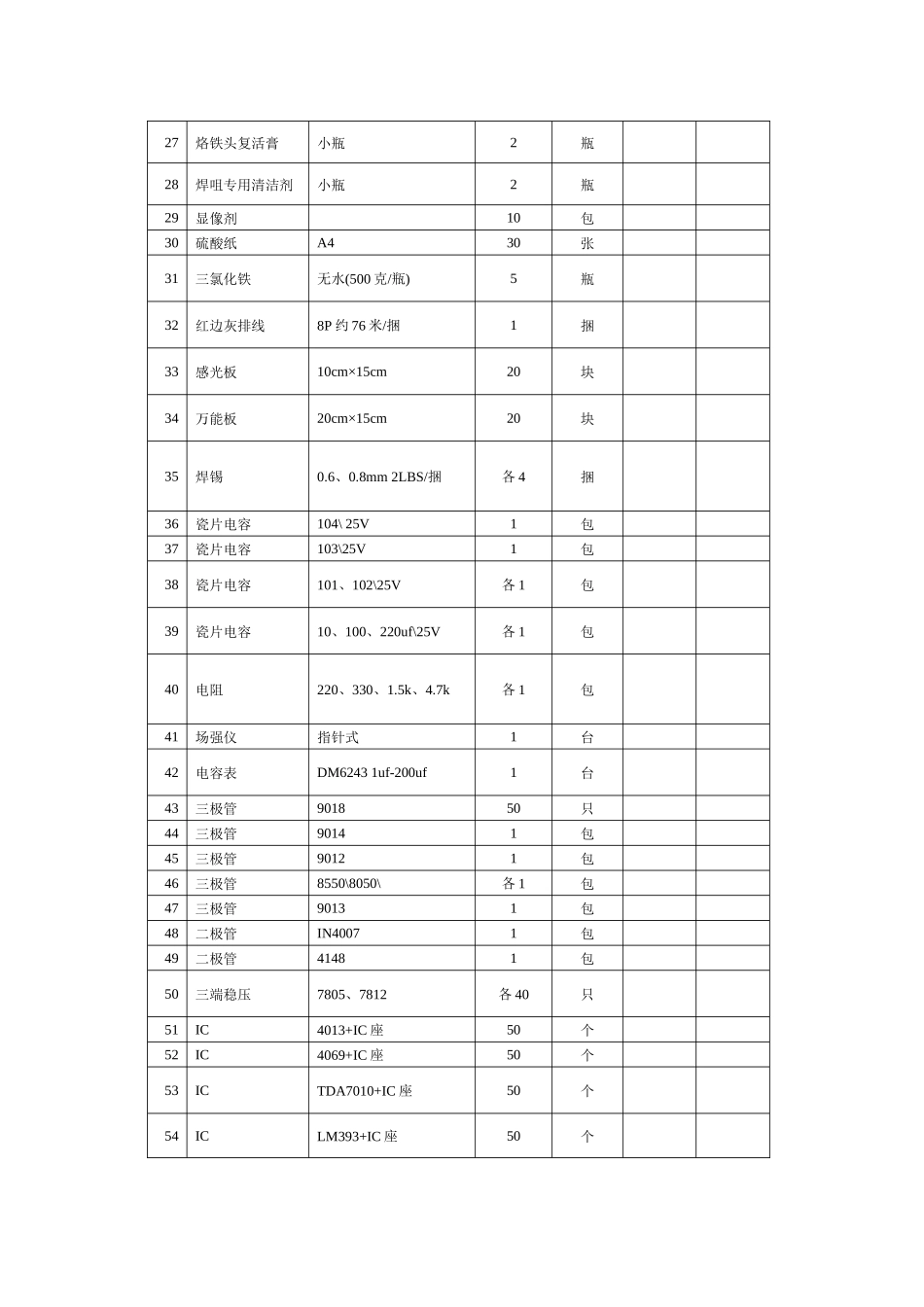 电工电子单片机竞赛集训耗材清单(附二)_第2页