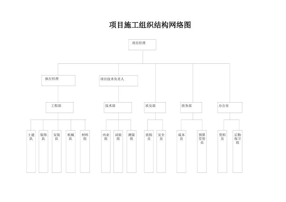 某某工程结构梁拆除方案正式版_第3页