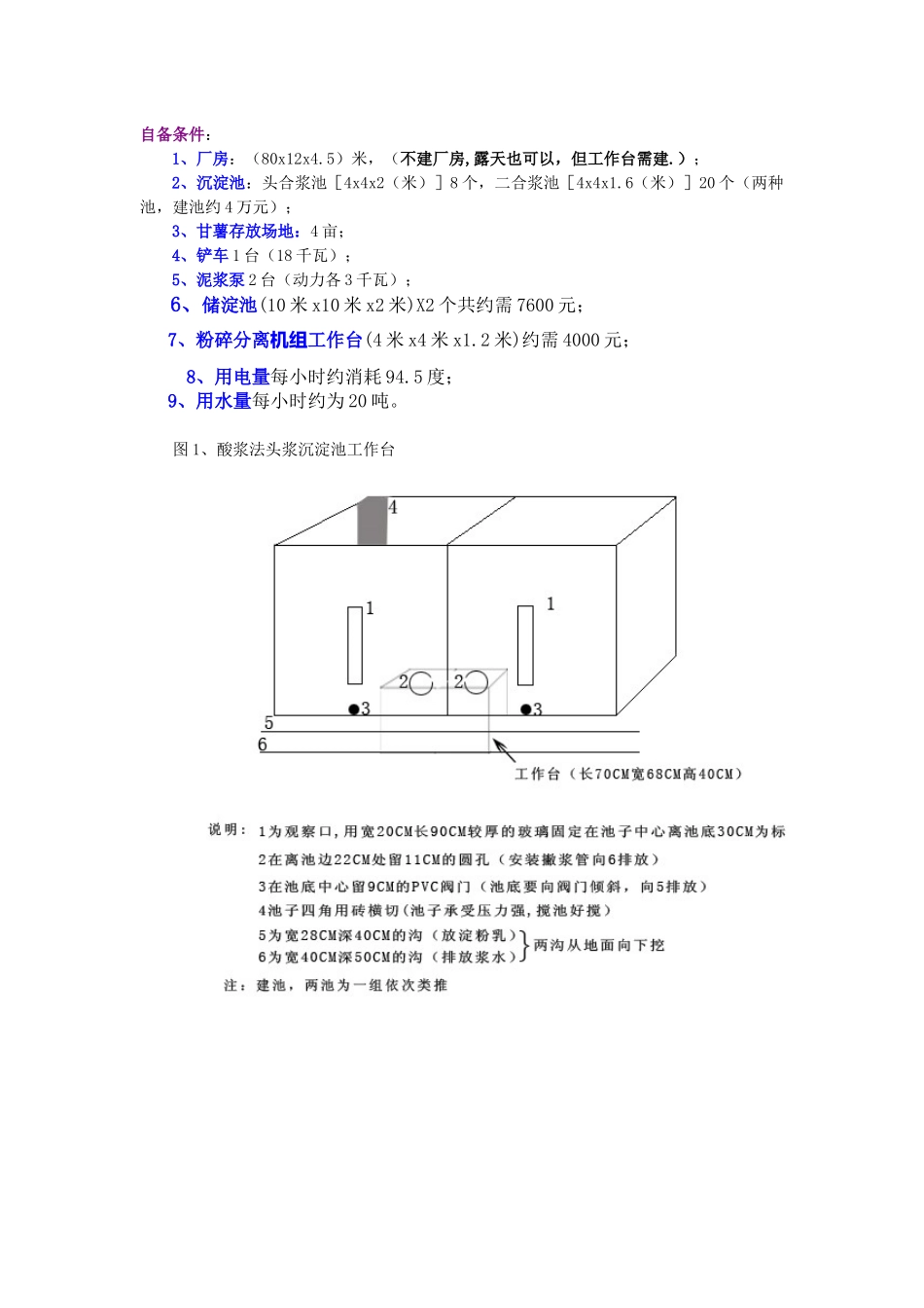 农村专业淀粉厂工程建设_第2页