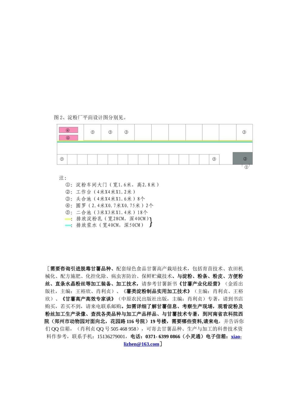 农村专业淀粉厂工程建设_第3页