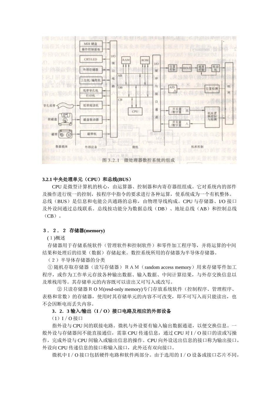 计算机数控系统的基本概念与组成_第2页