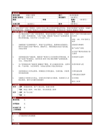 某大型电子公司质量工程师职位说明书