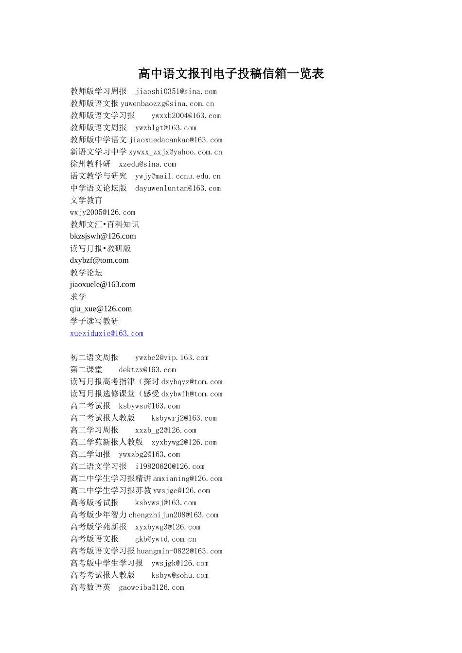 高中语文报刊电子投稿信箱一览表_第1页