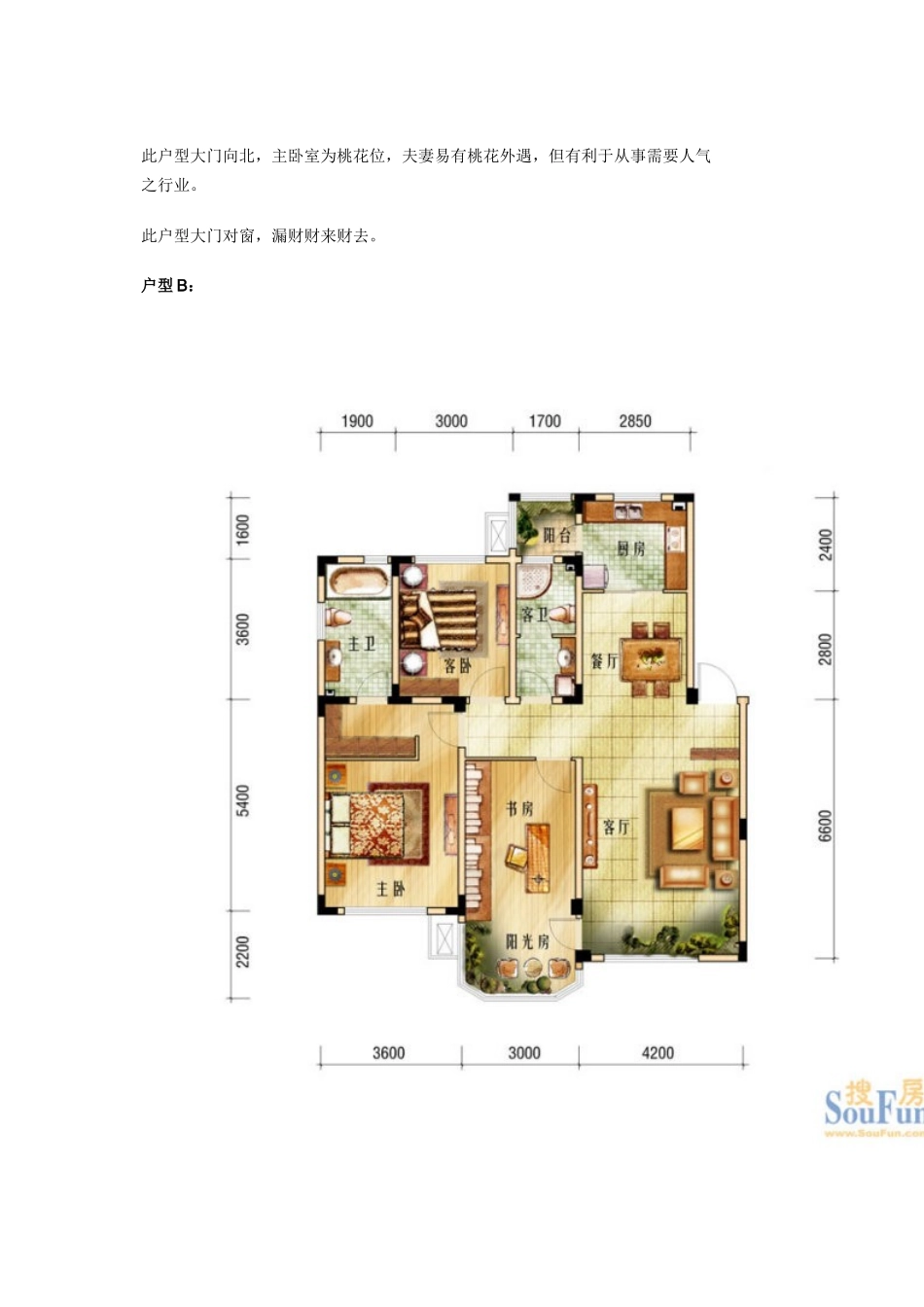现代住宅户型风水实例分析_第2页