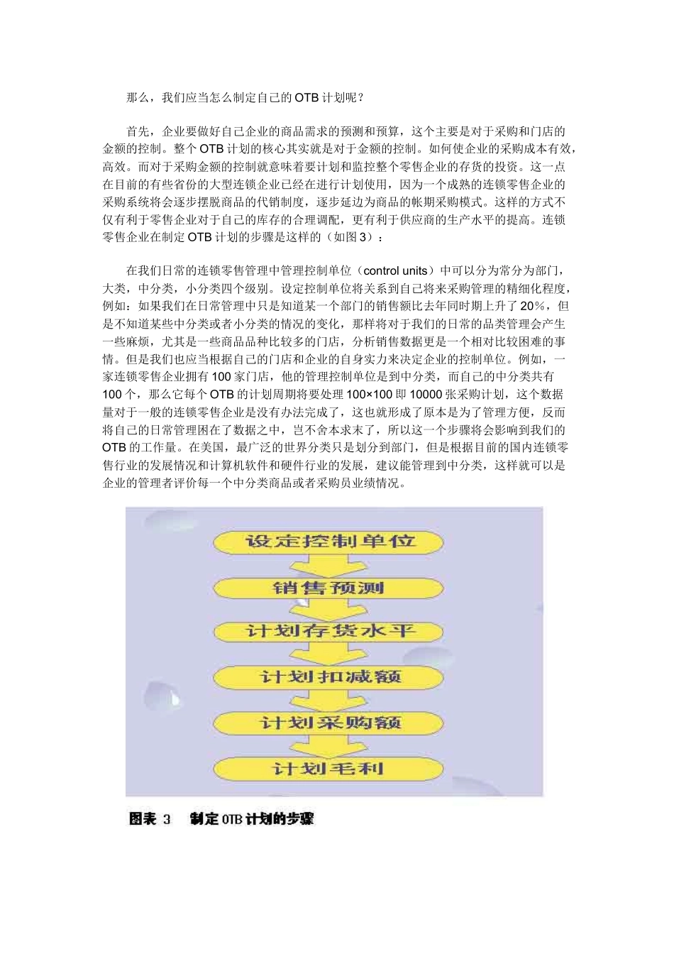 OTB計劃-大型連鎖零售企業的管理利器_第3页