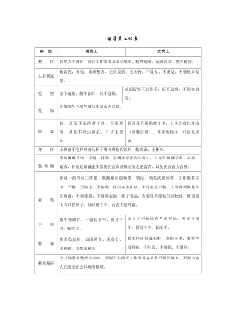 酒店员工仪表培训教案