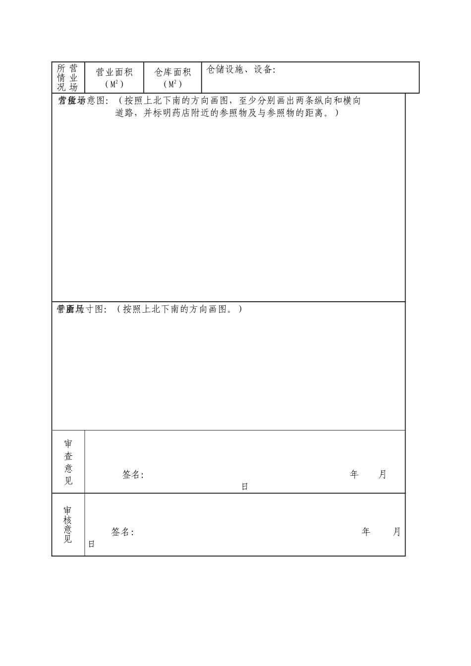 零售药店申请表和材料目录_第3页