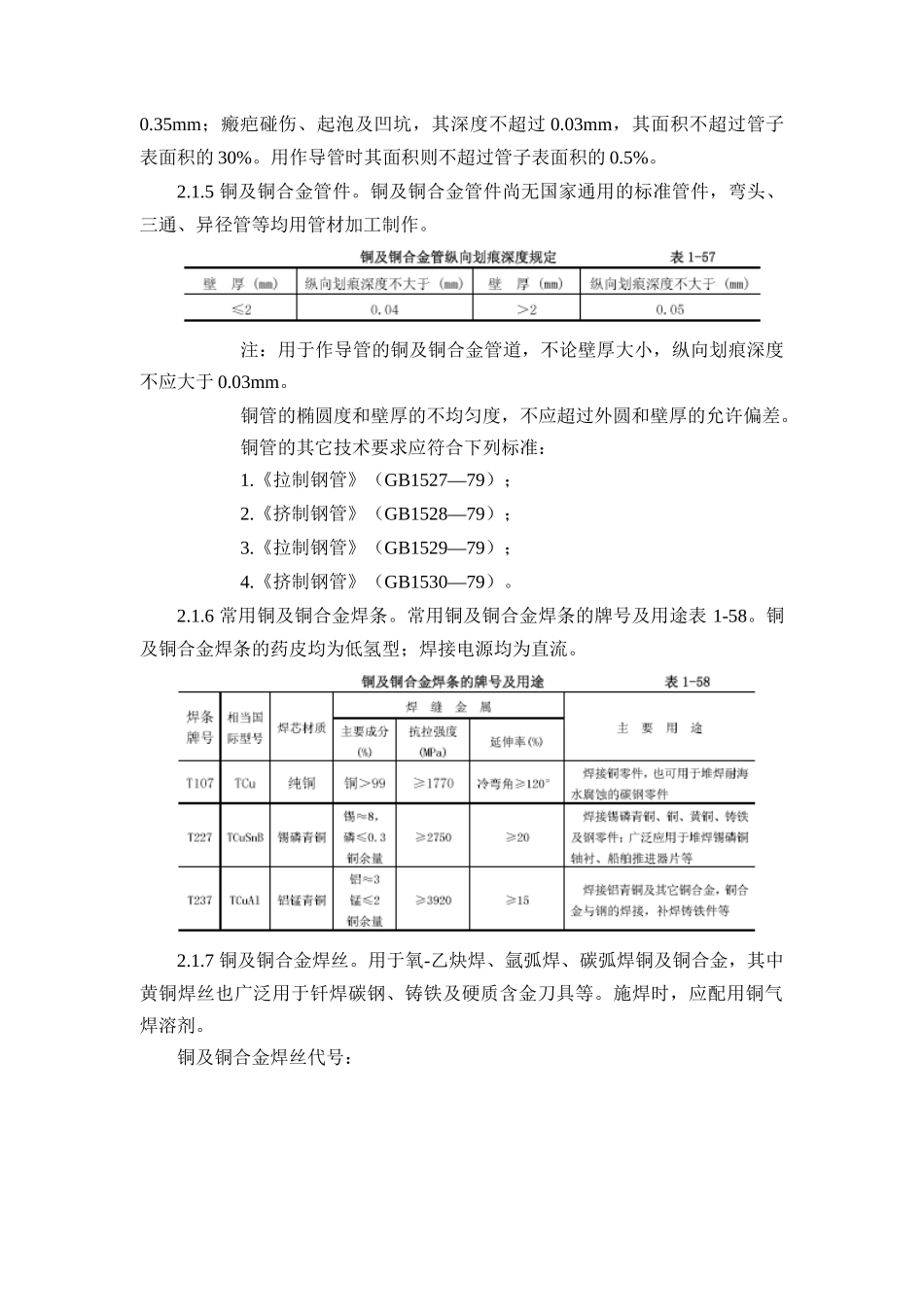 紫铜、黄铜管道安装施工工艺标准-1—18紫铜、黄铜管道_第2页