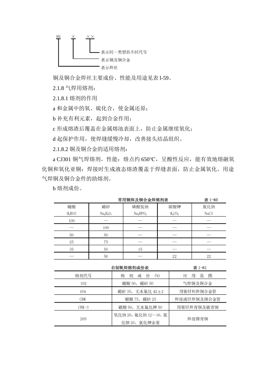 紫铜、黄铜管道安装施工工艺标准-1—18紫铜、黄铜管道_第3页