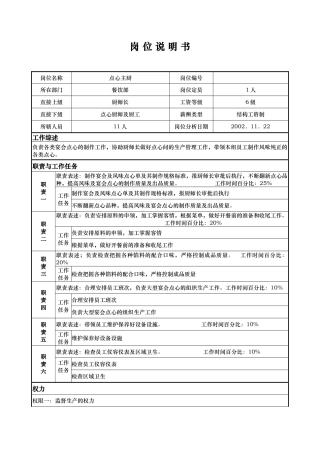 aiw_1206_x国际大酒店餐饮部岗位说明书-点心主厨(doc)