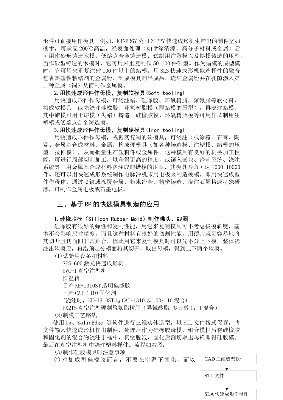 速成形与快速模具制造_第2页